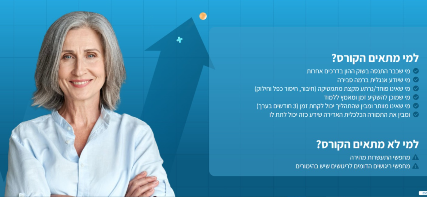 wiwo - קורס להשקעה בשוק ההון